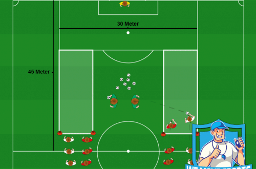 Voetbal oefeningen