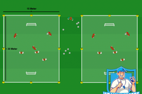 Voetbal oefeningen 4 tegen 4 met ruimte achter het doel