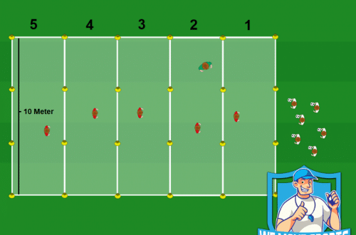 Voetbal oefeningen, voetbal oefening