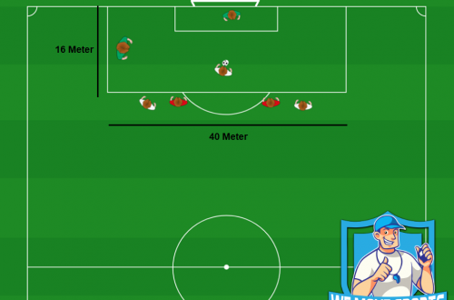 Voetbal oefeningen