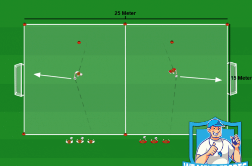 Voetbal oefeningen