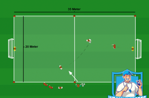 voetbal oefeningen