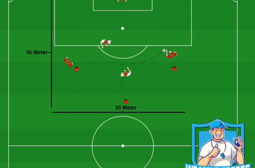 Voetbal oefeningen