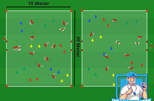 voetbal oefeningen