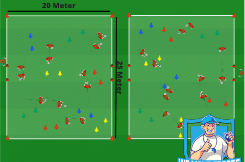 voetbal oefeningen