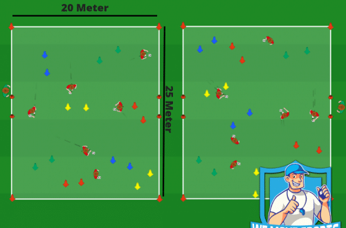 Voetbal oefeningen