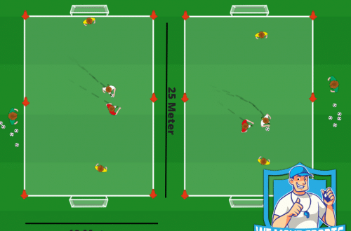 Voetbal oefeningen 1 tegen 1