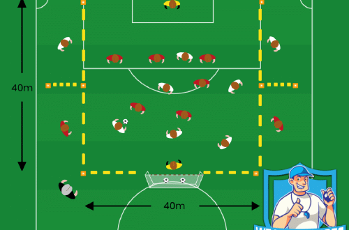 Voetbal oefeningen