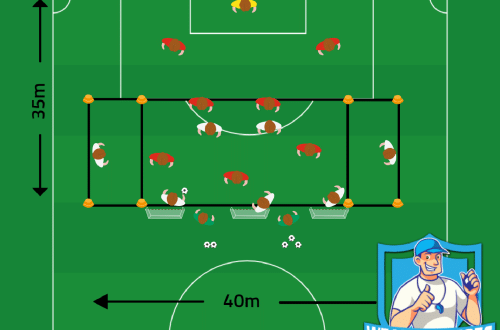 Voetbal oefening