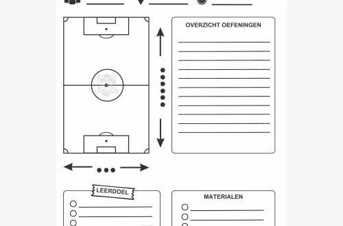 Trainingsformulieren