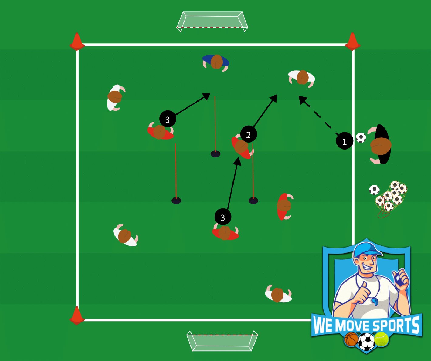 Voetbal oefening 4v4+1 extra speler