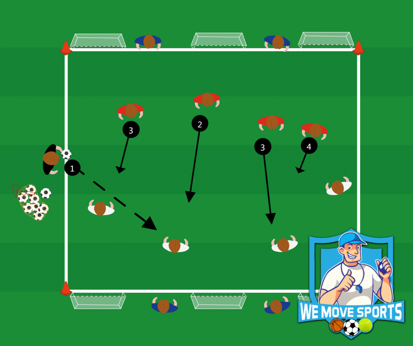 Voetbal oefening opbouw